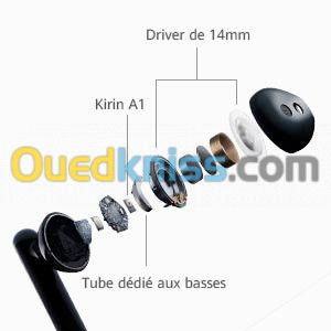 Huawei Freebuds 3