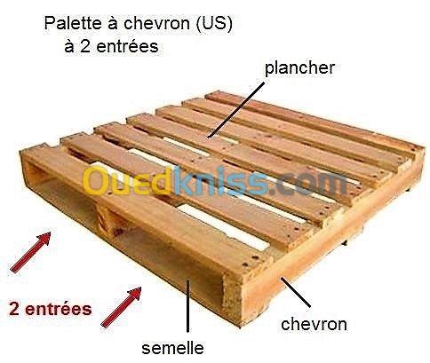 fabrication emballage indst en bois