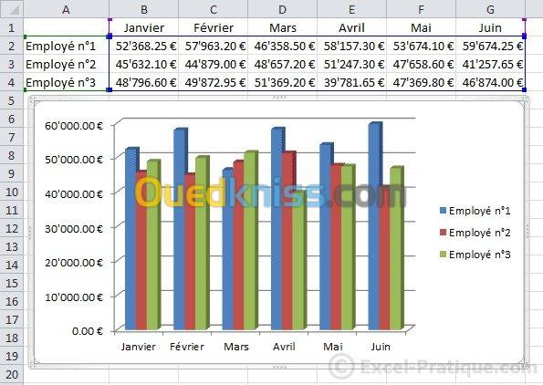 formation Microsoft Excel 