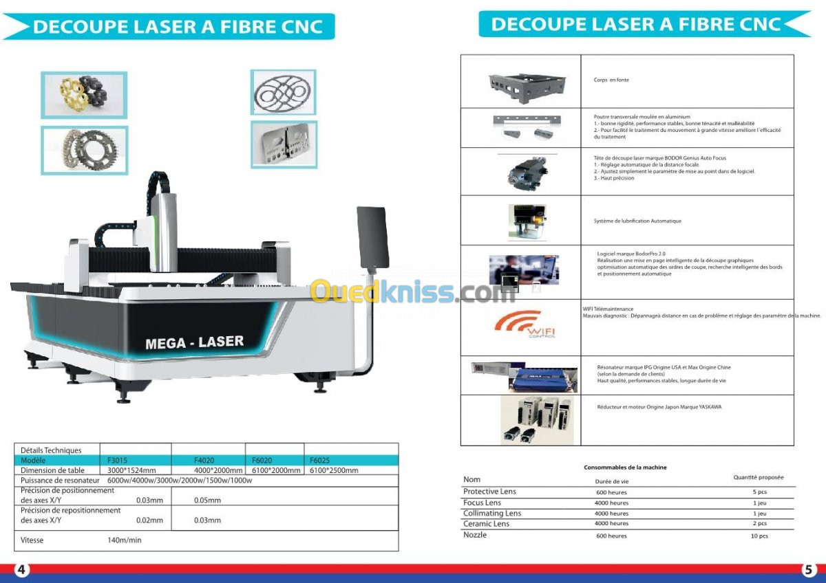 machines de travail de tole      