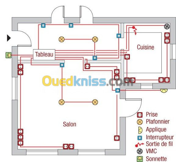 plans électrique et bilan de puissance