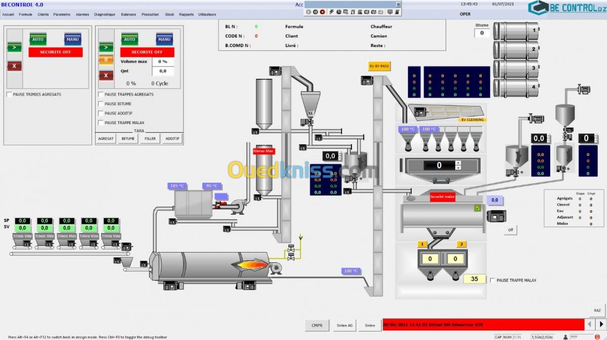 Industrial Company, Automation Service