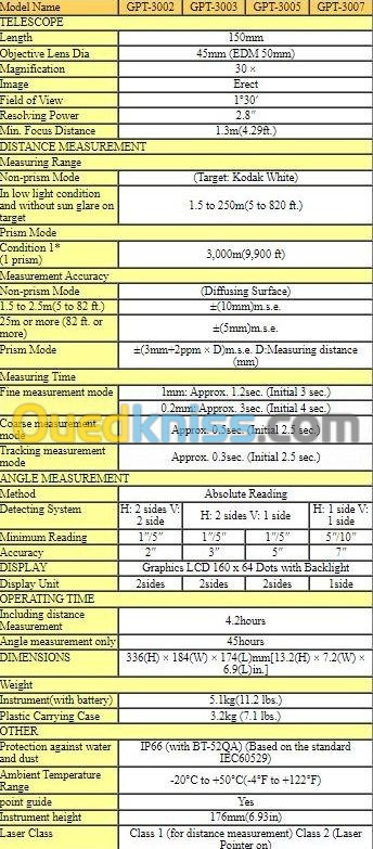 total station TOPCON GPT 3002N