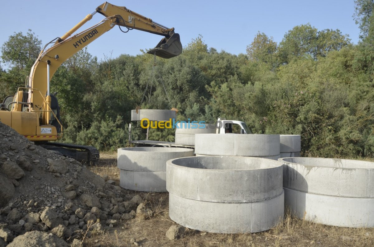  Fabrication des produits en béton 