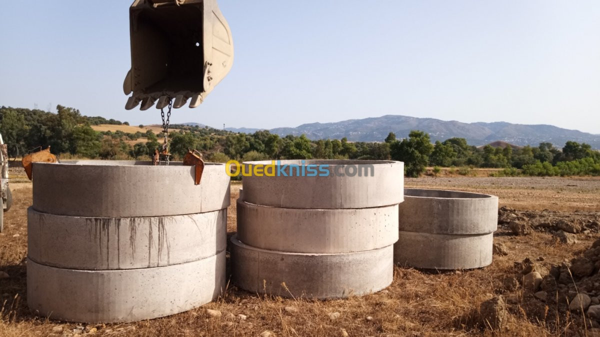  Fabrication des produits en béton 