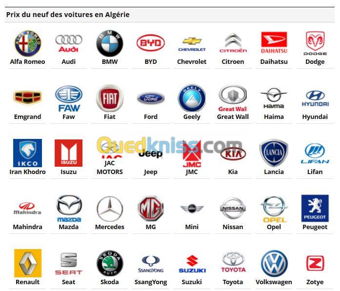 scanner auto multimarques 