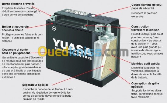 batterie pour n´importe quel onduleur