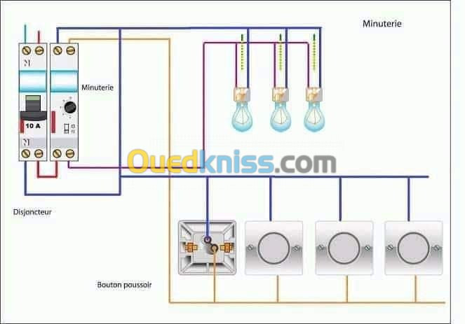 Électricité général bâtiment