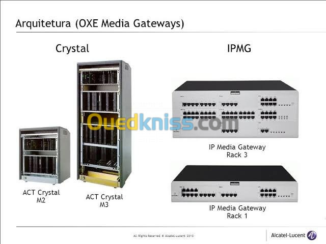 Installation et Configuration PABX ALC