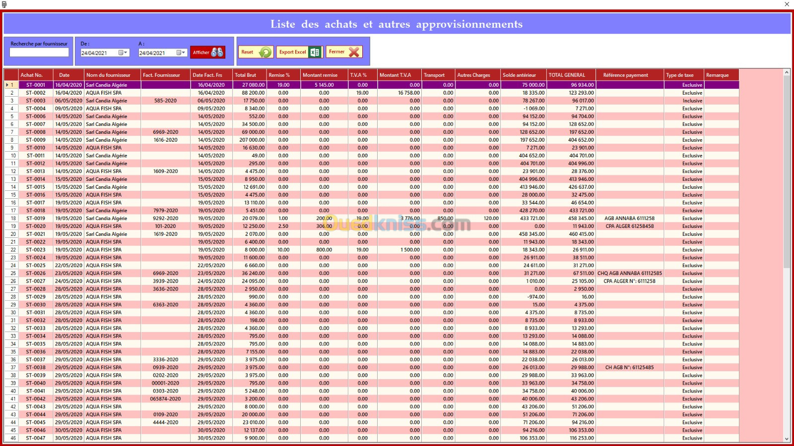 Logiciel Easy-Market Pro - Supérette - Grande surface : 