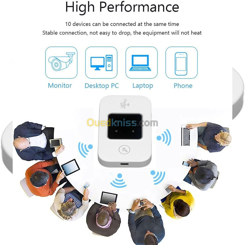 Modem LTE Wireless Modem Wifi Pro