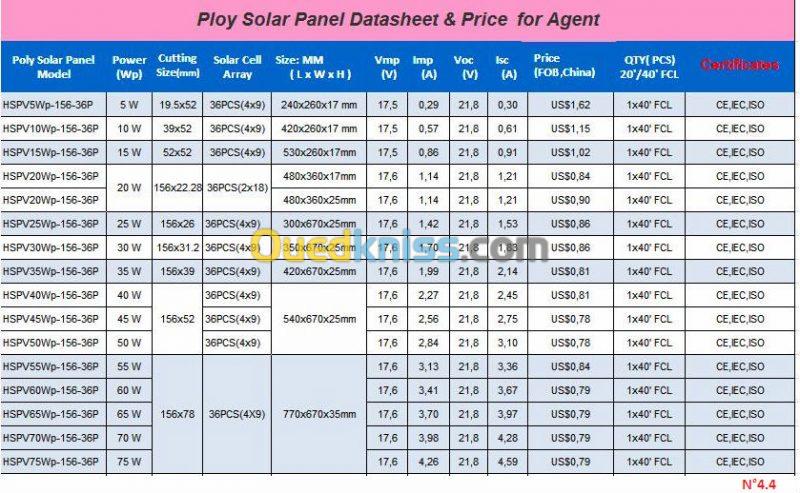 Panneaux solaire