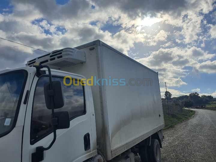 shacman camion shacman frigo 2019