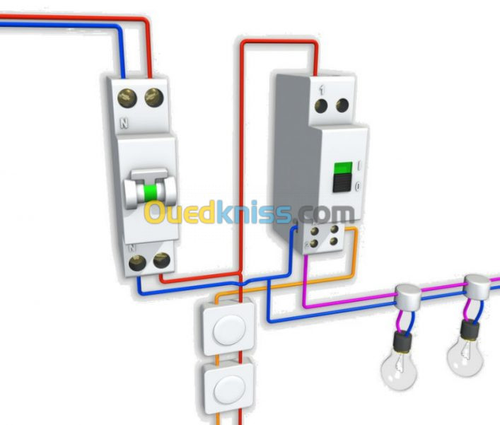 Electricité de bâtiment  