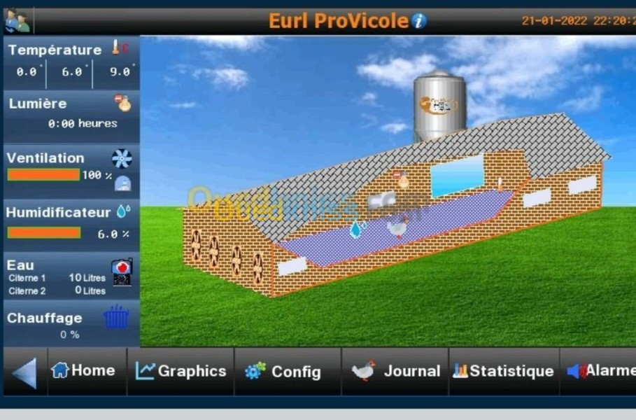 Ordinateur de gestion automatique pour Poulailler