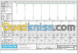 Etudes de projets 