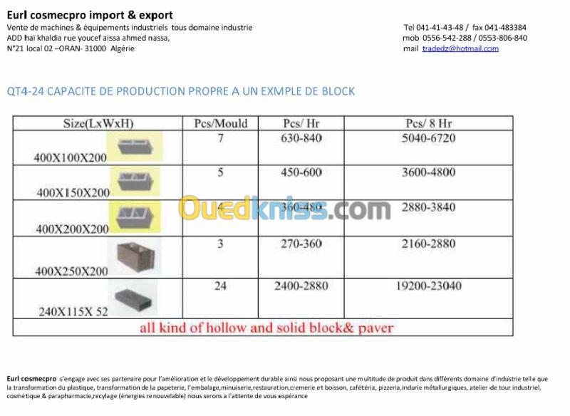 machine de block en beton et brick 