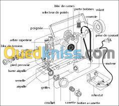 vente. et réparation machine a coudre 