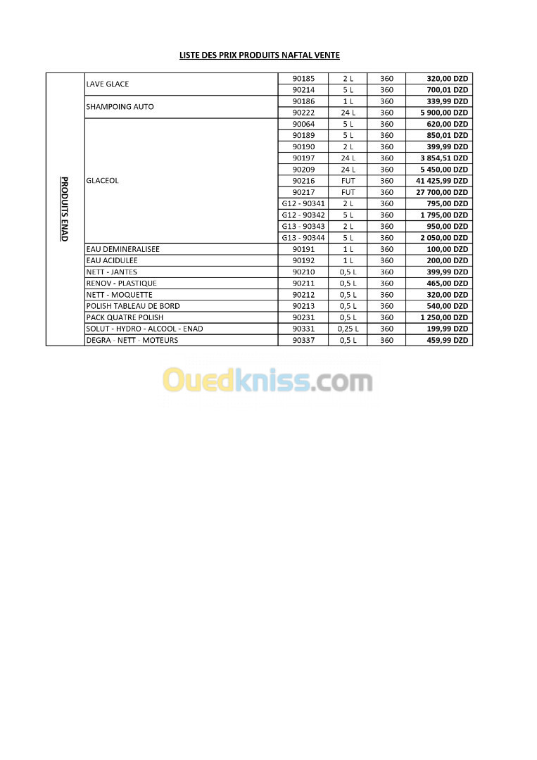 NAFTAL Tout type Lubrifiant et Graisse Gros et Details  