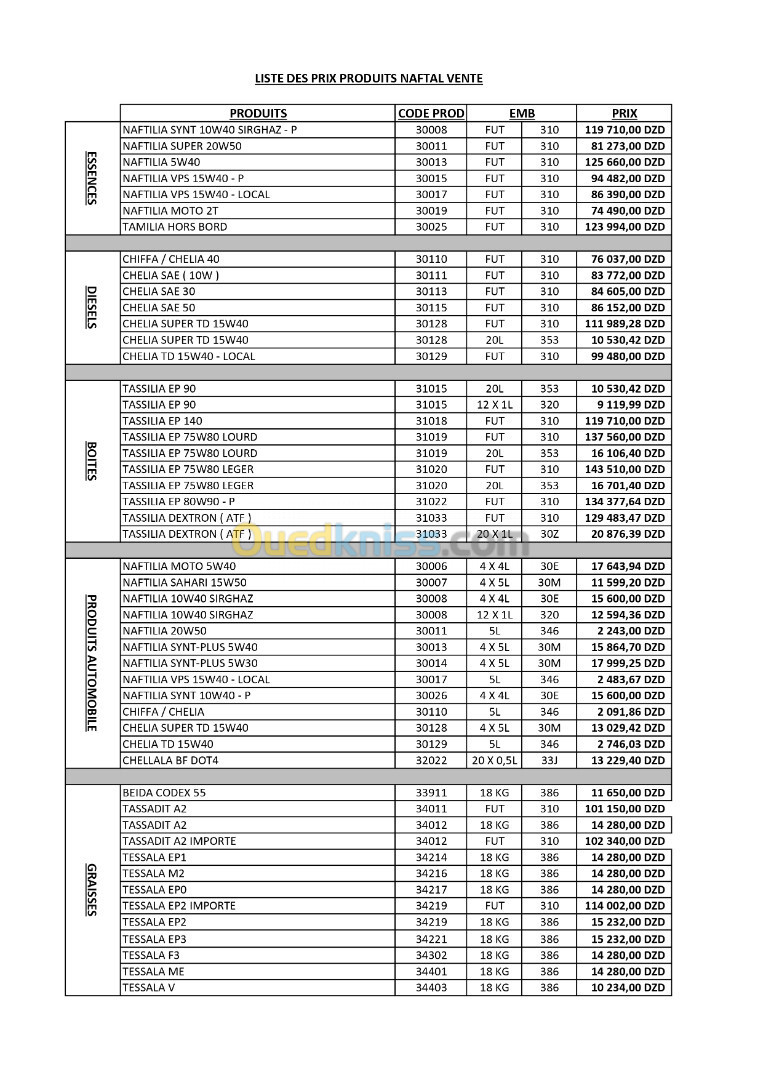 NAFTAL Tout type Lubrifiant et Graisse Gros et Details  