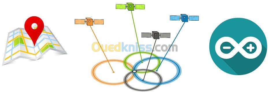 GPS , Sécurité & Suivie , AntiVol جي بي اس لمراقبة كل تحركات مركبتكم و حمايتها من السرقة 