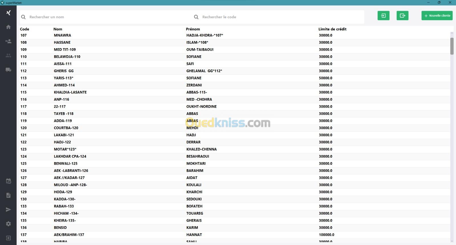 Logiciel De Gestion De Crédit Pour Magasin