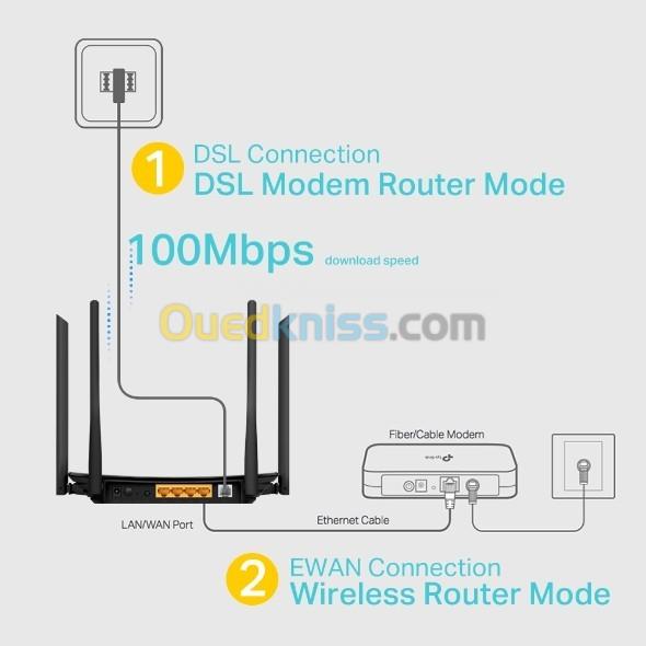 Modem Routeur WiFi AC1200 VDSL/ADSL Archer VR300