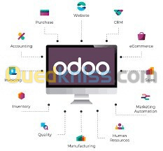 Conception de logiciel sur mesure