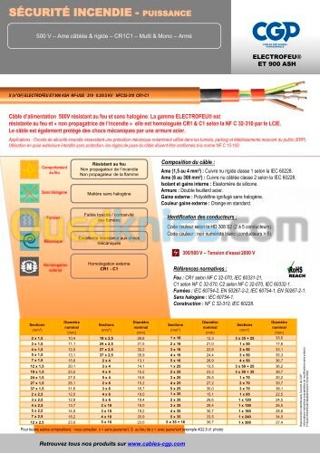 CABLE ANTI INCENDIE