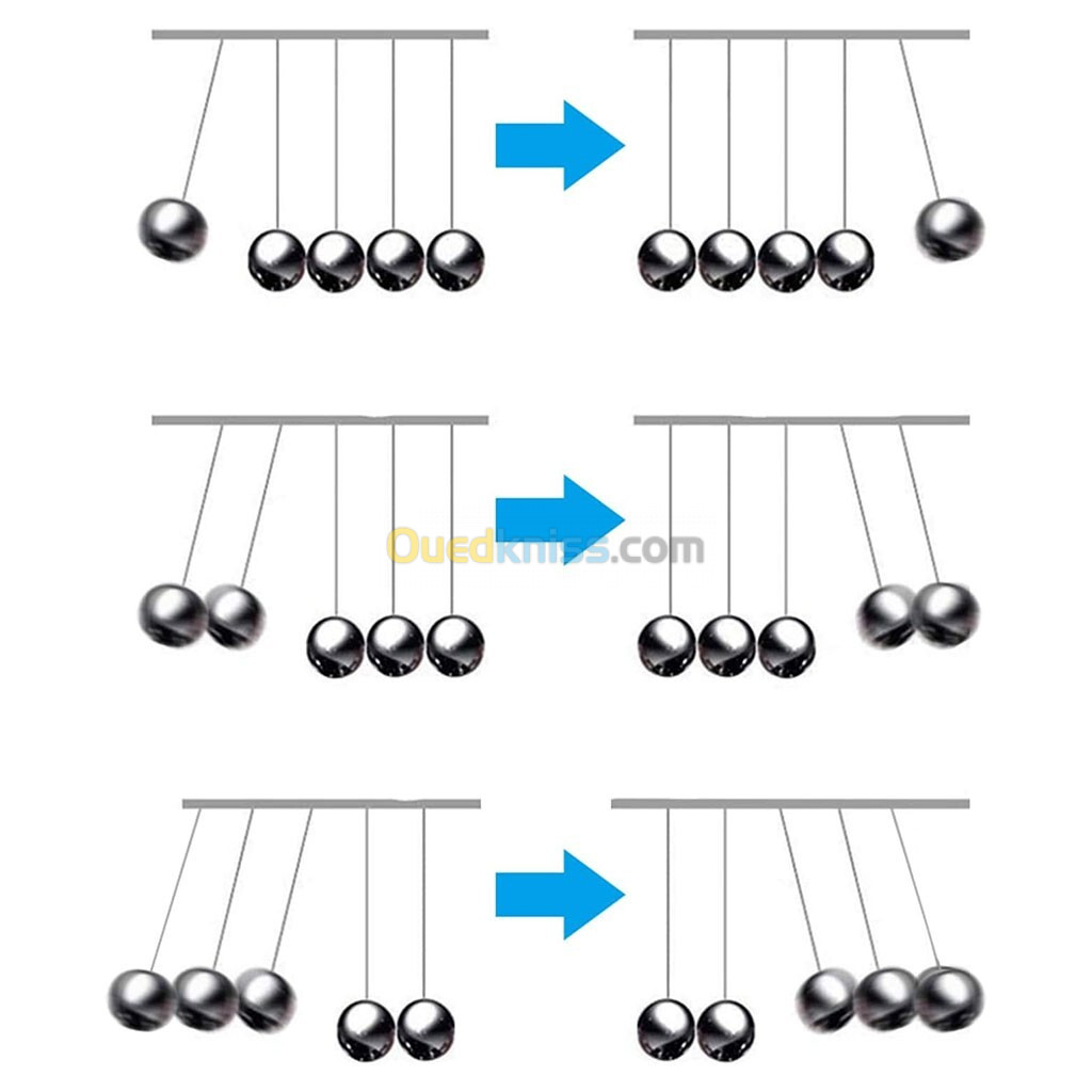 Pendule Newton Balls d'équilibre en acier classique