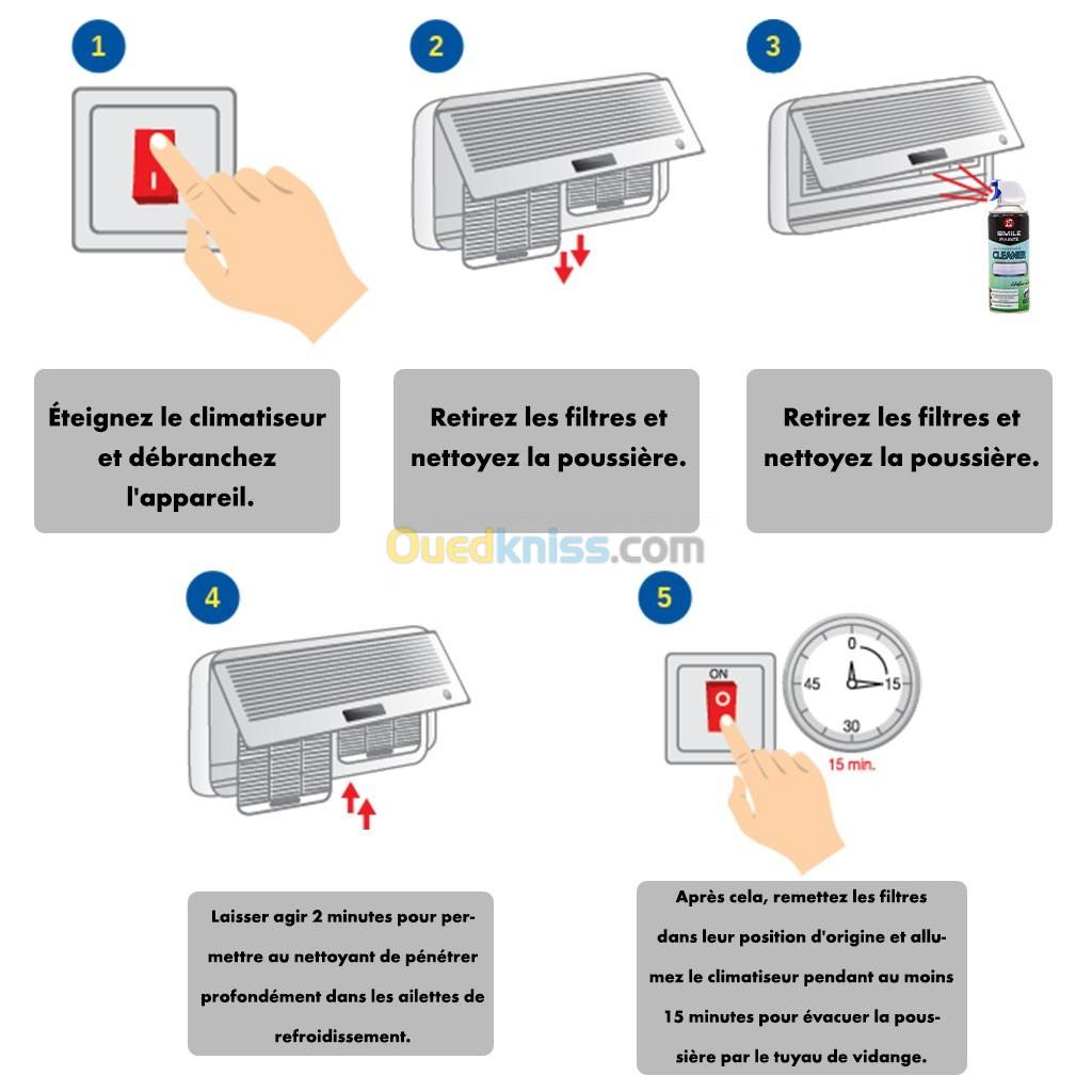 Nettoyant Professionnel 3 en 1 pour Climatiseur - Smile Paint