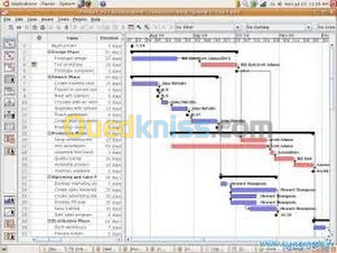 Msproject et management de projets 