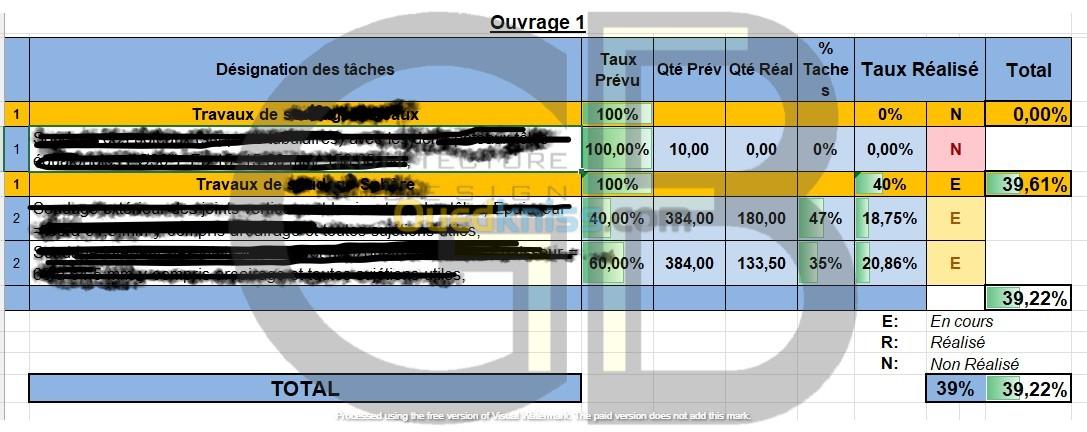 Plannings des projets / travaux et autres 