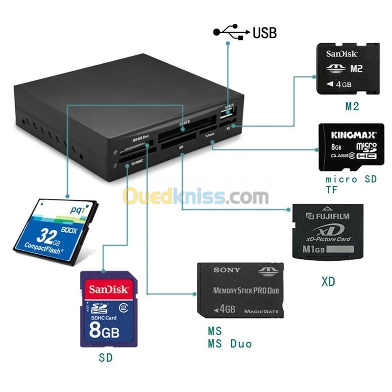Lecteur de cartes mémoire interne 3.5 pouces Flash USB 2.0, SDHC, Micro SD,  MMC, CF XD, TF, M2, MS - Alger Algeria