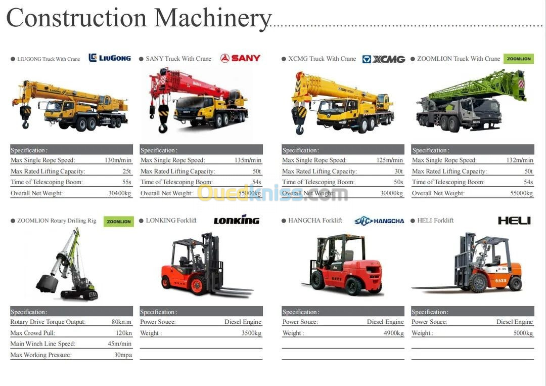 Xcmg.huyndai.jcb.cimc Chargeur.Camion benne, rétro chargeur,port engen 2024