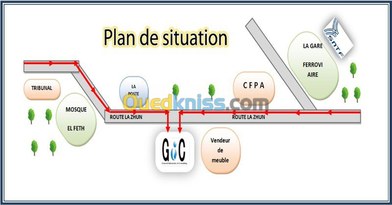 BUREAU D ETUDE EN INFORMATIQUE