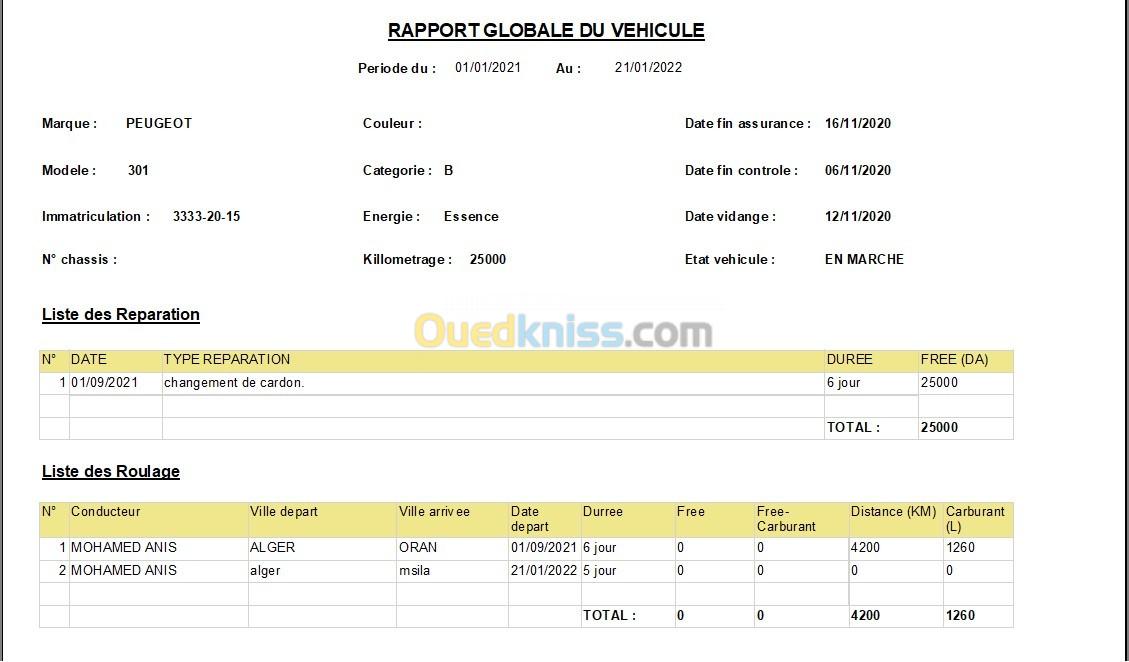 Logiciel Gestion Parc Automobile