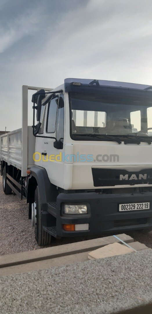 Camion plato Cla 230 2022