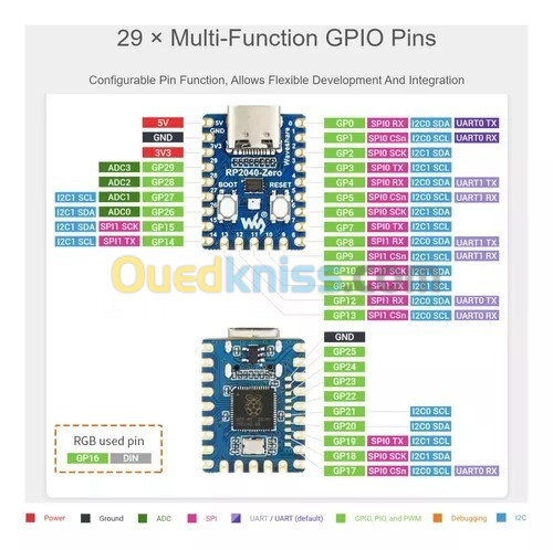 Carte de développement Raspberry Pi PICO USB Type C RP2040-Tiny Tech 