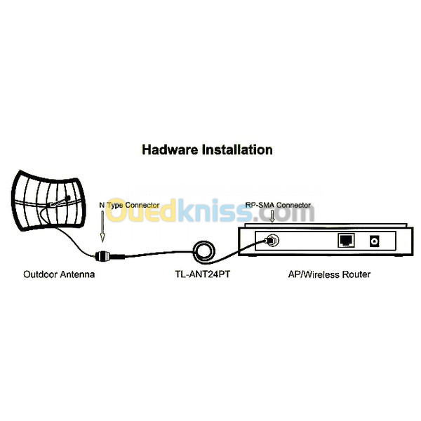 Câble Pigtail Adaptateur Antenne 50Cm TYPE N Male to RP-SMA Male TL-ANT24PT TP-LINK