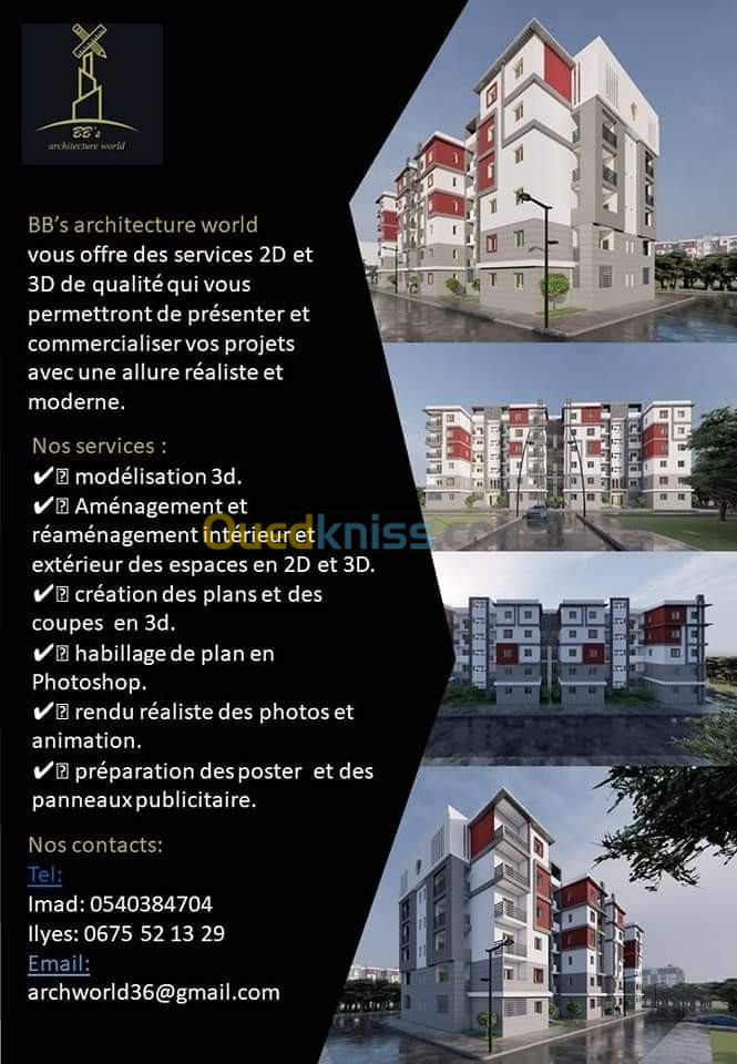 Visualisation 3d