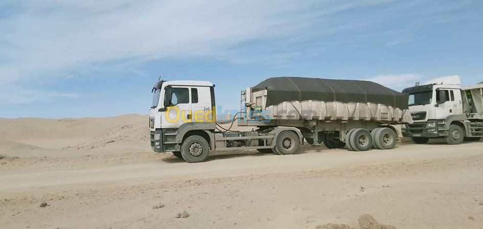 transport des marchandises à toutes distances