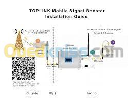 TOPLINK AMPLIFICATEUR RESEAU MOBIL GSM CHAMP SIGNAL BOOSTER