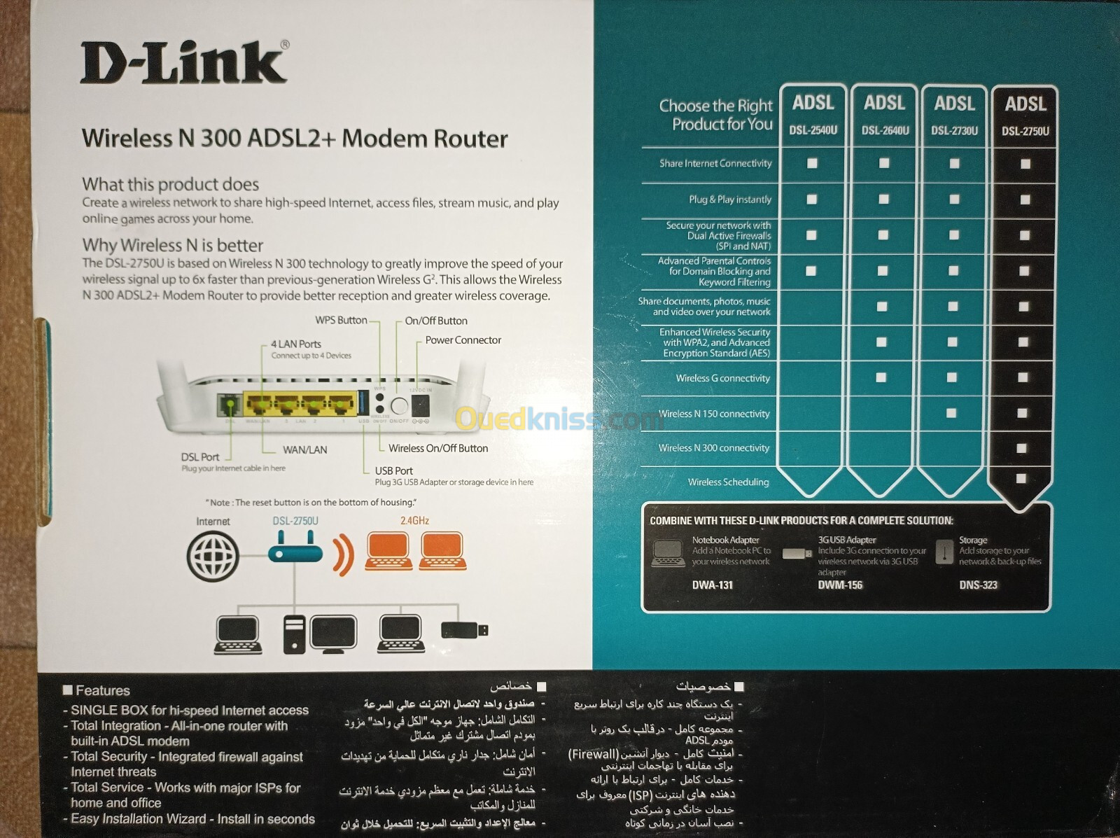 D-Link Modem Routeur DSL-2750U