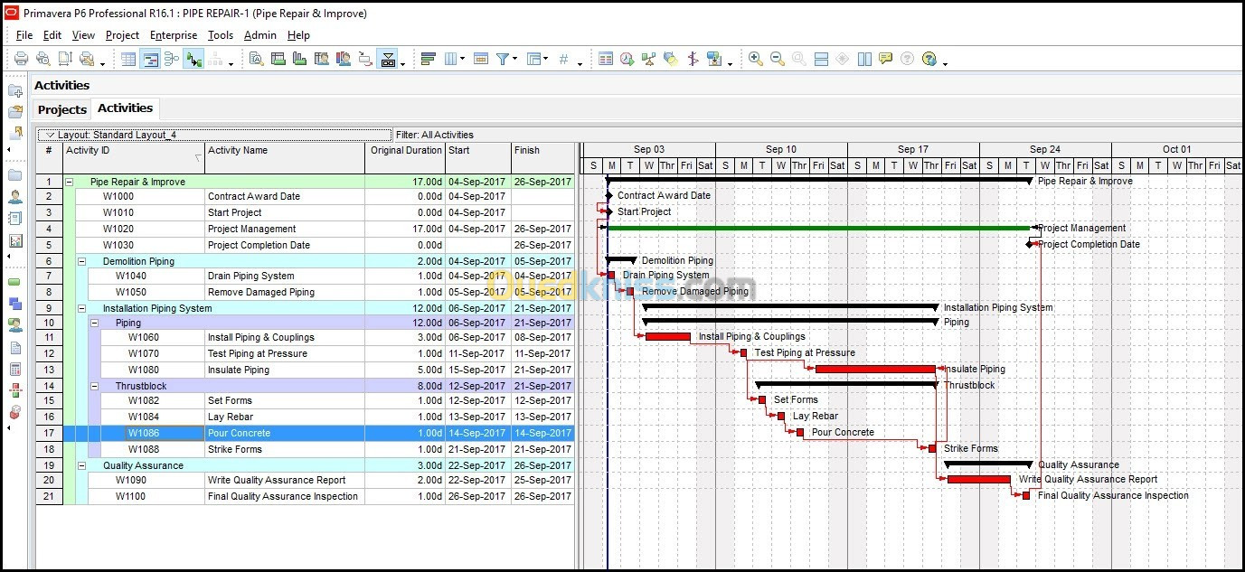 planification et suivi des projets sur primavera et ms-project