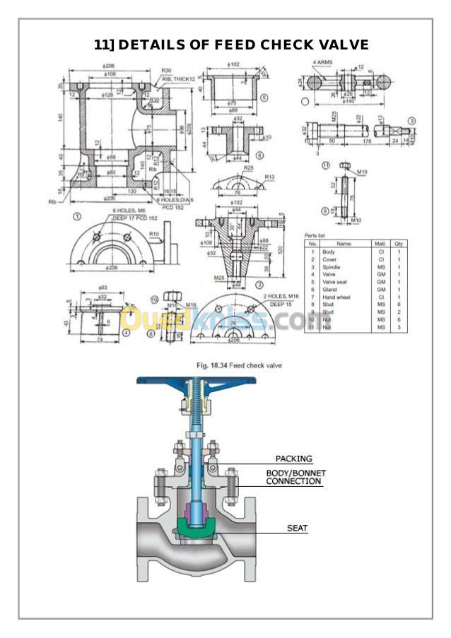 CONCEPTION ET DESSIN INDUSTRIEL 