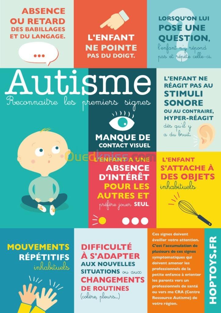 psychologiques pour et enfants 