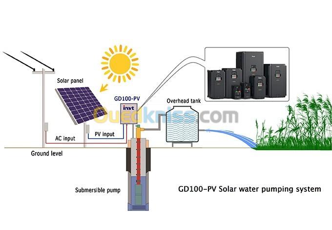 Variateur Solaire (Solar Pompe Drive) Pour Pompage Marque INVT