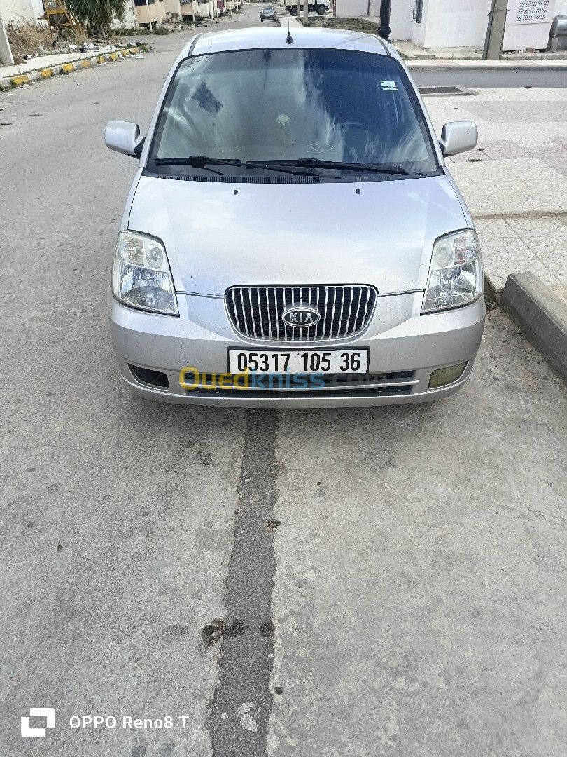 Kia Picanto 2005 