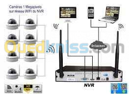 installation reséau informatique